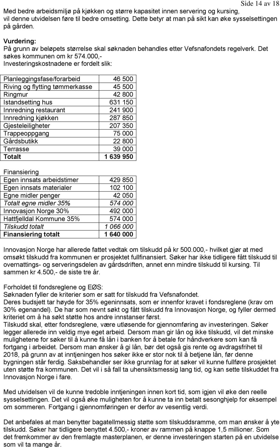 000,- Investeringskostnadene er fordelt slik: Planleggingsfase/forarbeid 46 500 Riving og flytting tømmerkasse 45 500 Ringmur 42 800 Istandsetting hus 631 150 Innredning restaurant 241 900 Innredning