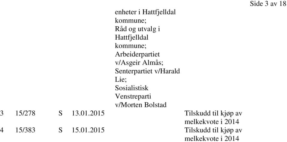 Venstreparti v/morten Bolstad 3 15/278 S 13.01.