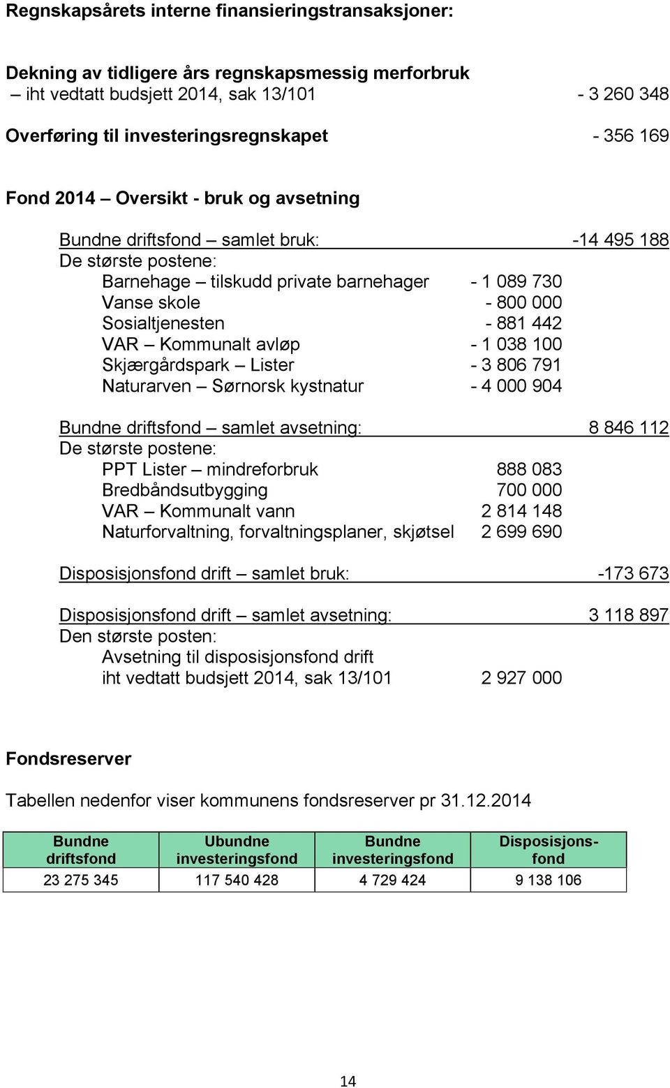 VAR Kommunalt avløp - 1 038 100 Skjærgårdspark Lister - 3 806 791 Naturarven Sørnorsk kystnatur - 4 000 904 Bundne driftsfond samlet avsetning: 8 846 112 De største postene: PPT Lister mindreforbruk