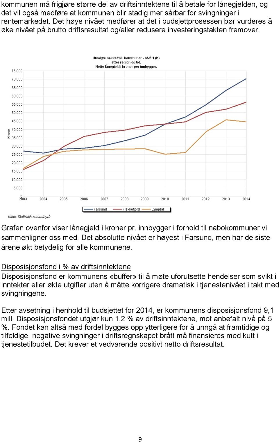 innbygger i forhold til nabokommuner vi sammenligner oss med. Det absolutte nivået er høyest i Farsund, men har de siste årene økt betydelig for alle kommunene.