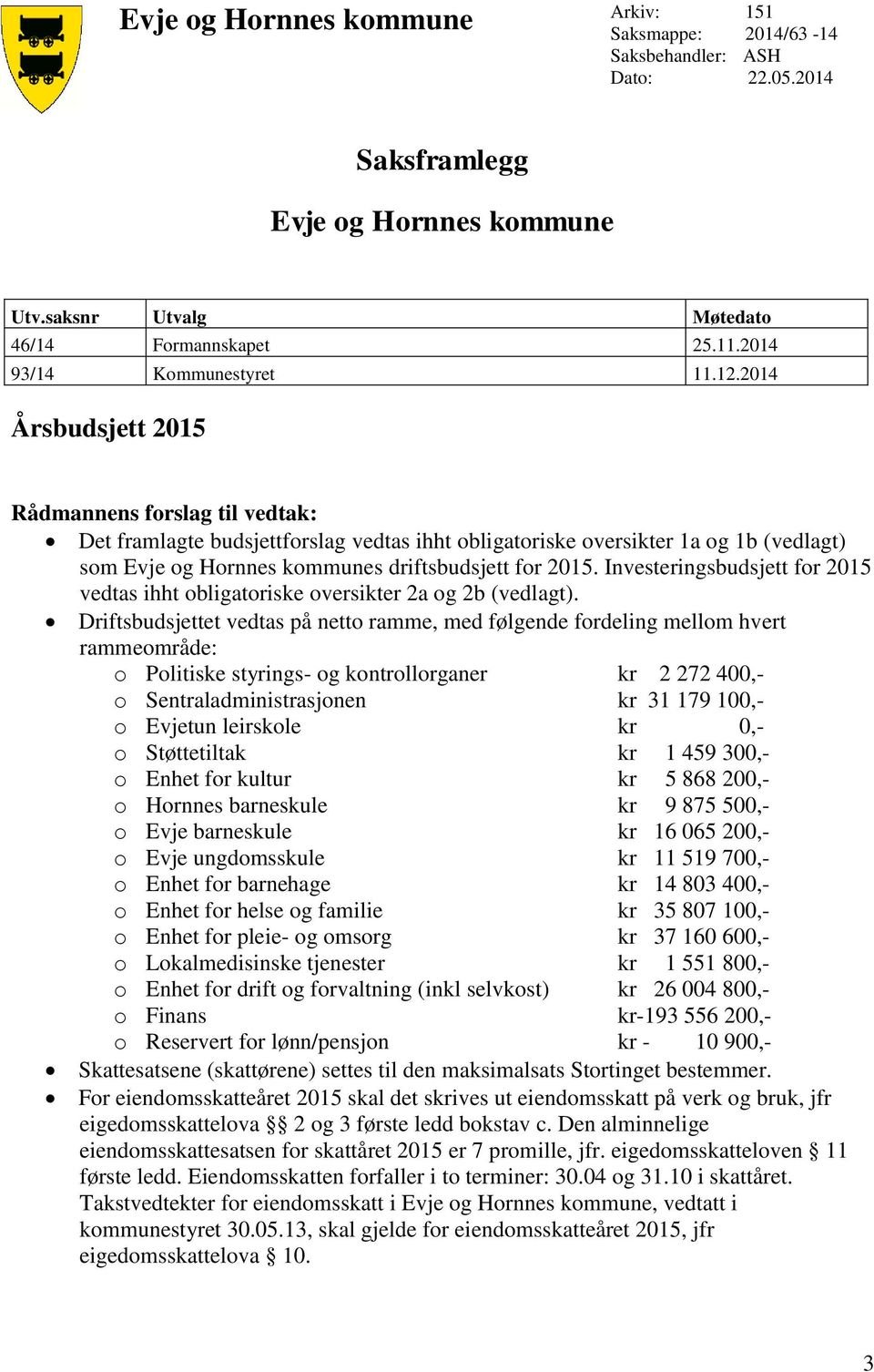 2014 Årsbudsjett 2015 Rådmannens forslag til vedtak: Det framlagte budsjettforslag vedtas ihht obligatoriske oversikter 1a og 1b (vedlagt) som Evje og Hornnes kommunes driftsbudsjett for 2015.