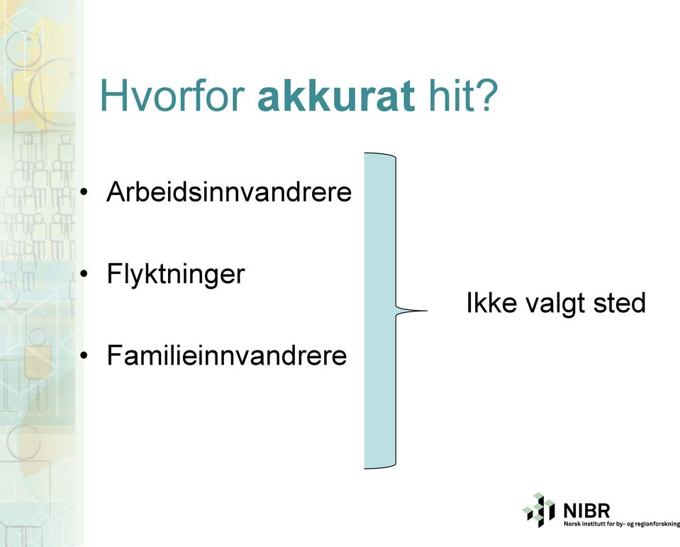 Flyktninger Ikke