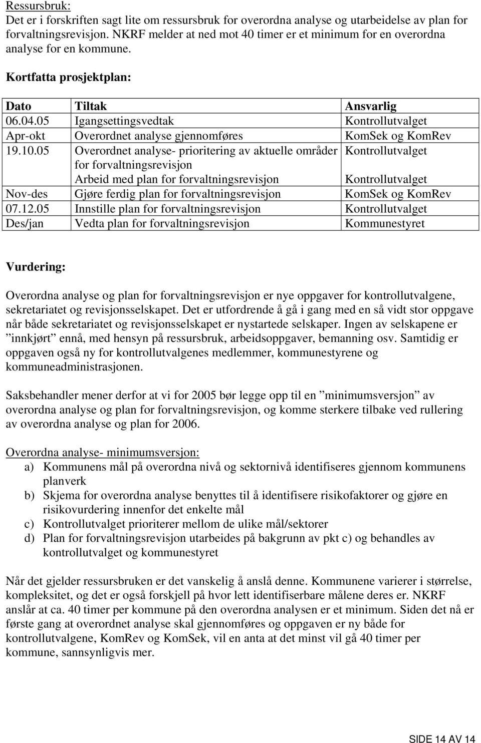 05 Igangsettingsvedtak Kontrollutvalget Apr-okt Overordnet analyse gjennomføres KomSek og KomRev 19.10.