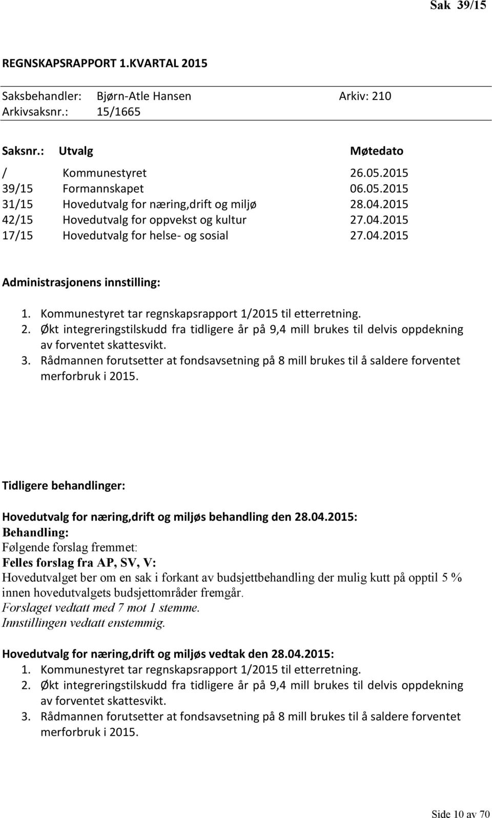 Kommunestyret tar regnskapsrapport 1/2015 til etterretning. 2. Økt integreringstilskudd fra tidligere år på 9,4 mill brukes til delvis oppdekning av forventet skattesvikt. 3.