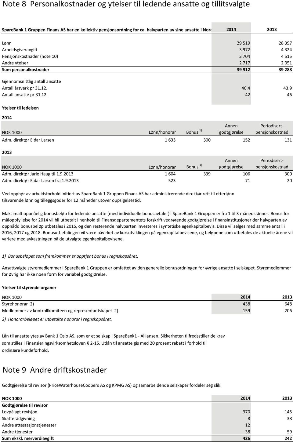 Gjennomsnittlig antall ansatte Rl 7 30 Antall årsverk pr 31.12. 40,4 43,9 Antall ansatte pr 31.12. 42 46 Ytelser til ledelsen 2014 NOK 1000 Lønn/honorar Bonus 1) godtgjørelse Annen Periodisertpensjonskostnad Adm.