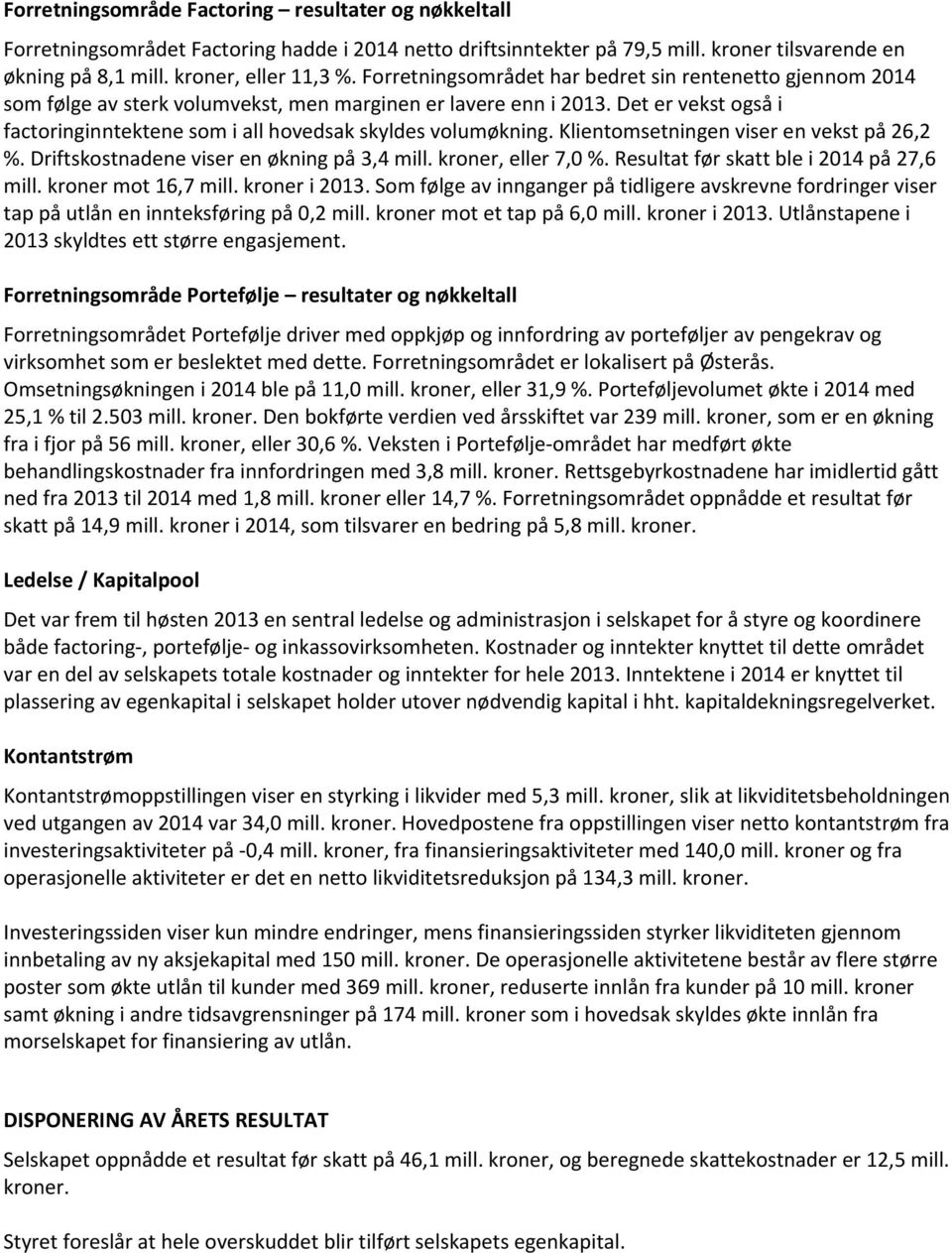 Det er vekst også i factoringinntektene som i all hovedsak skyldes volumøkning. Klientomsetningen viser en vekst på 26,2 %. Driftskostnadene viser en økning på 3,4 mill. kroner, eller 7,0 %.