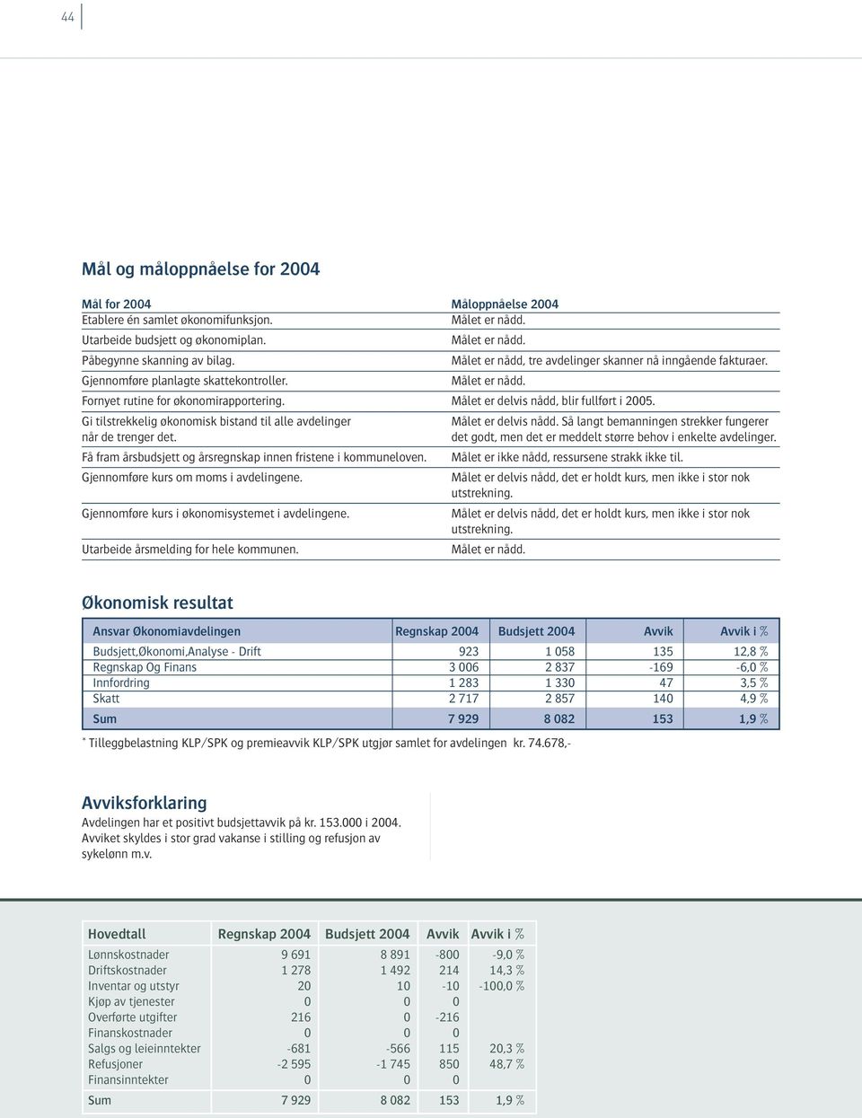 Gi tilstrekkelig økonomisk bistand til alle avdelinger Målet er delvis nådd. Så langt bemanningen strekker fungerer når de trenger det. det godt, men det er meddelt større behov i enkelte avdelinger.