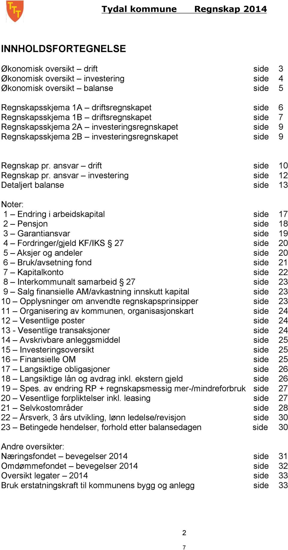 ansvar investering Detaljert balanse side side side 1 12 13 Noter: 1 Endring i arbeidskapital 2 Pensjon 3 Garantiansvar 4 Fordringer/gjeld KF/IKS 27 5 Aksjer og andeler 6 Bruk/avsetning fond 7