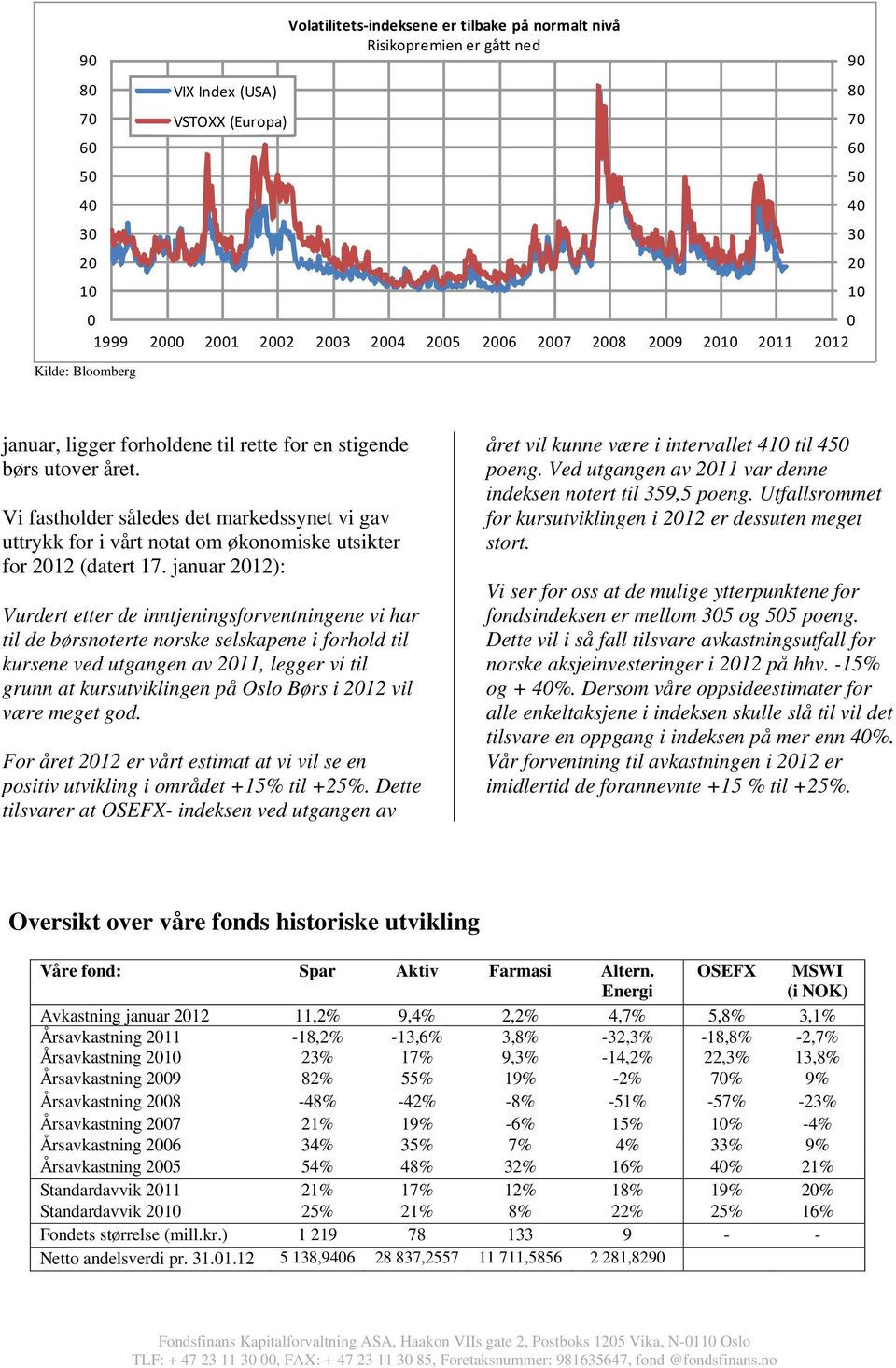 Vi fastholder således det markedssynet vi gav uttrykk for i vårt notat om økonomiske utsikter for 2012 (datert 17.