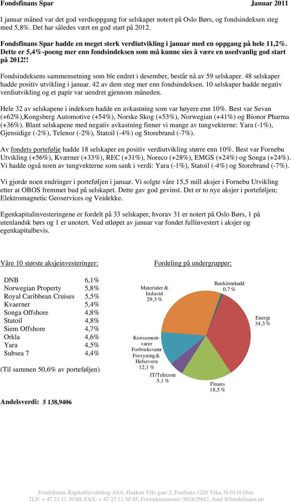 ! Fondsindeksens sammensetning som ble endret i desember, består nå av 59 selskaper. 48 selskaper hadde positiv utvikling i januar. 42 av dem steg mer enn fondsindeksen.