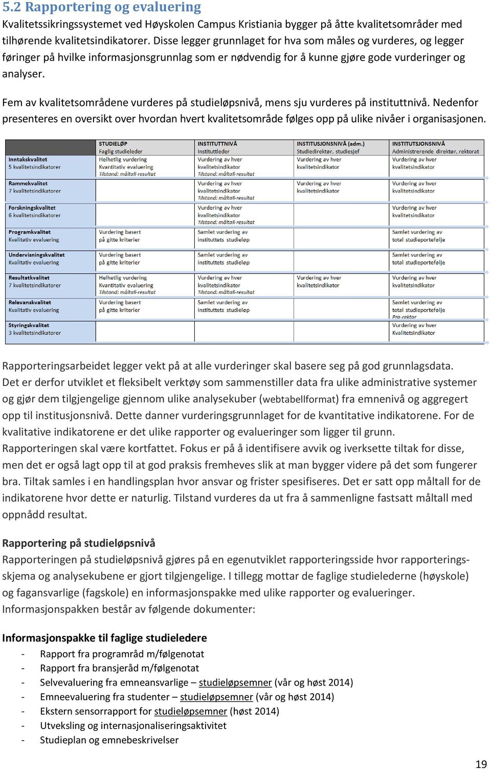 Fem av kvalitetsområdene vurderes på studieløpsnivå, mens sju vurderes på instituttnivå.