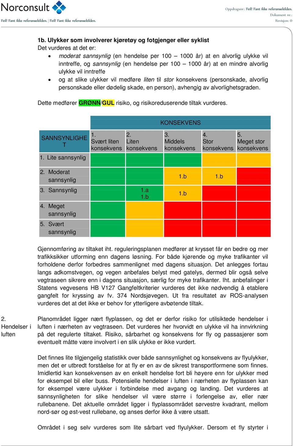 Dette medfører GRØNN/GUL risiko, og risikoreduserende tiltak vurderes. KONSEKVENS SANNSYNLIGHE T 1. Svært liten 2. Liten 3. Middels 4. Stor 5. Meget stor 1. Lite 2. Moderat 3. Sannsynlig 1.a 1.b 4.