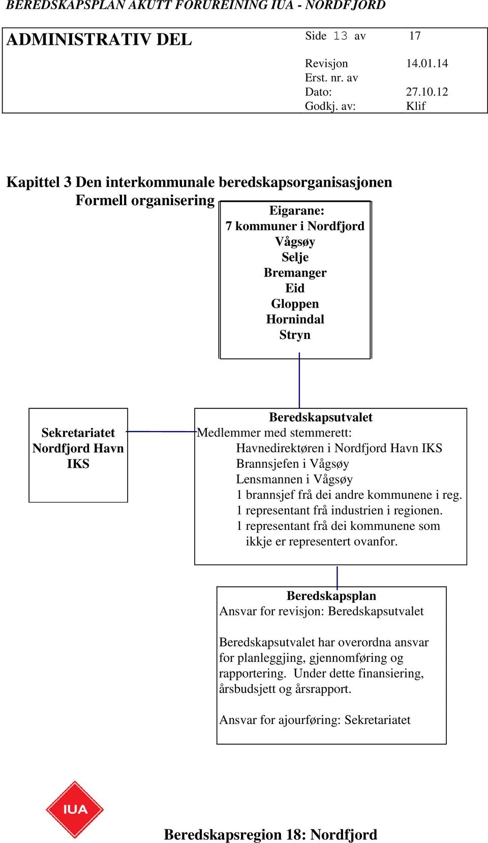 andre kommunene i reg. 1 representant frå industrien i regionen. 1 representant frå dei kommunene som ikkje er representert ovanfor.