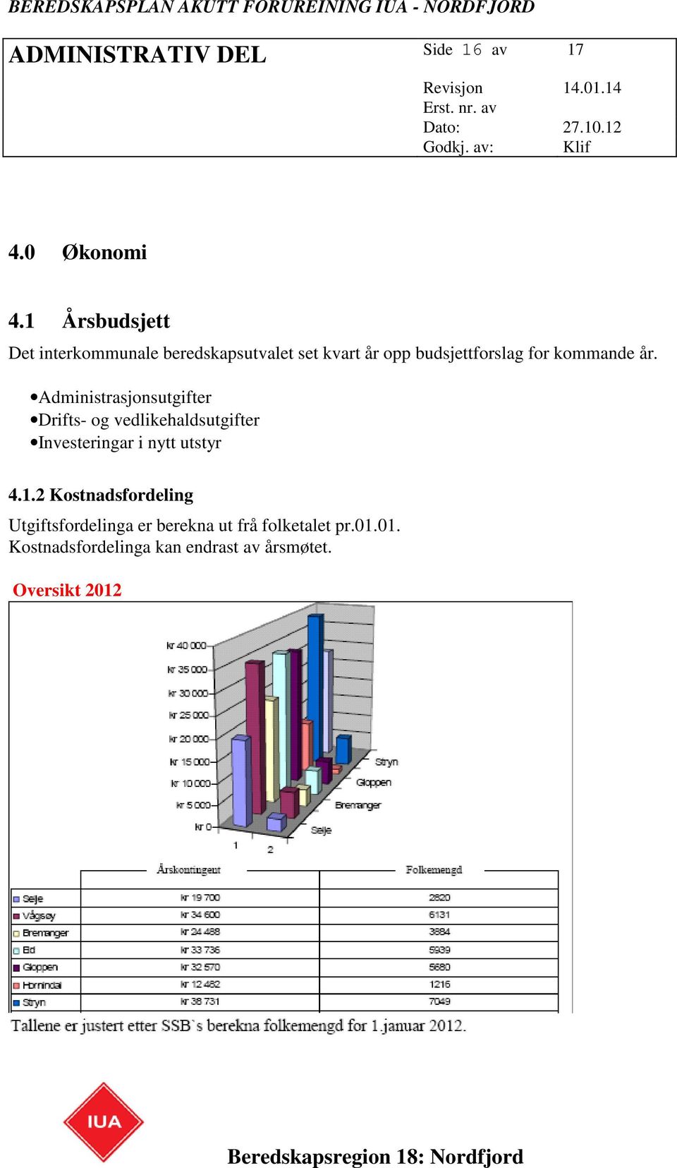 kommande år.