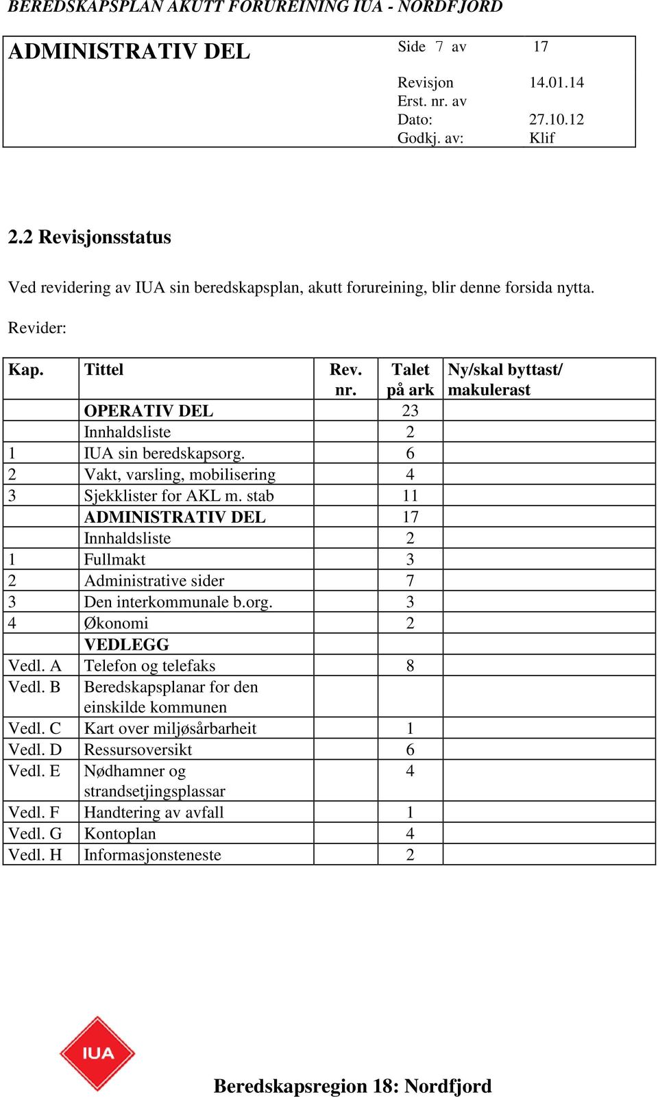 stab 11 17 Innhaldsliste 2 1 Fullmakt 3 2 Administrative sider 7 3 Den interkommunale b.org. 3 4 Økonomi 2 VEDLEGG Vedl. A Telefon og telefaks 8 Vedl.