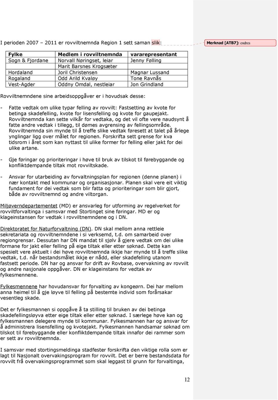 desse: - Fatte vedtak om ulike typar felling av rovvilt: Fastsetting av kvote for betinga skadefelling, kvote for lisensfelling og kvote for gaupejakt.