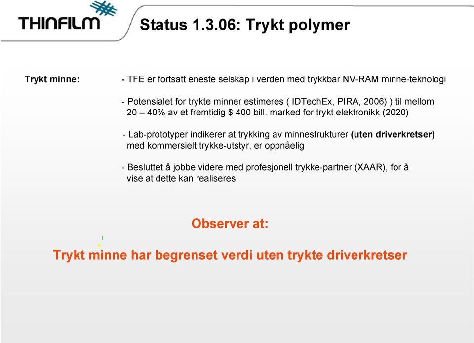 estimeres ( IDTechEx, PIRA, 2006) ) til mellom 20 40% av et fremtidig $ 400 bill.