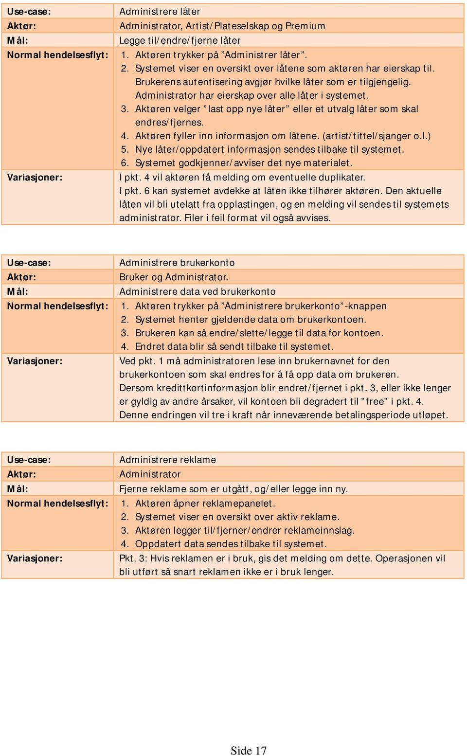 Aktøren velger last opp nye låter eller et utvalg låter som skal endres/fjernes. 4. Aktøren fyller inn informasjon om låtene. (artist/tittel/sjanger o.l.) 5.