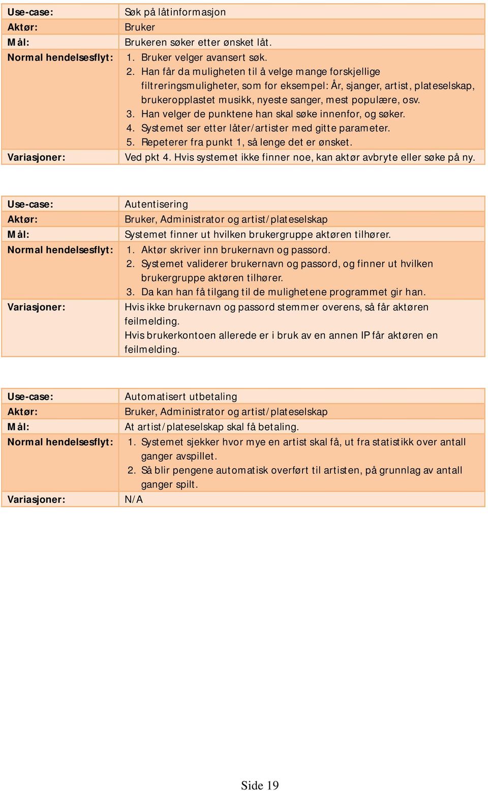 Han velger de punktene han skal søke innenfor, og søker. 4. Systemet ser etter låter/artister med gitte parameter. 5. Repeterer fra punkt 1, så lenge det er ønsket. Ved pkt 4.