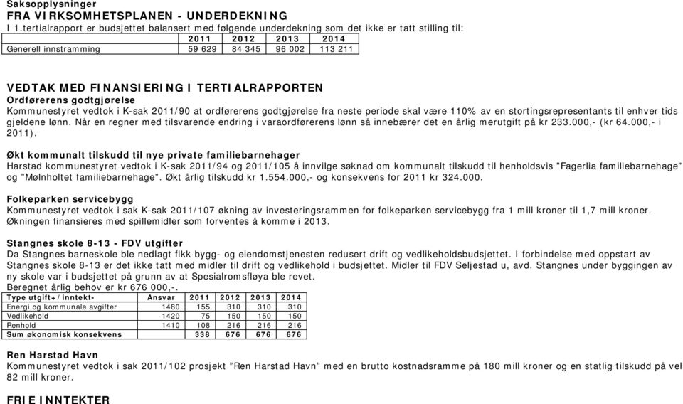 TERTIALRAPPORTEN Ordførerens godtgjørelse Kommunestyret vedtok i K-sak 2011/90 at ordførerens godtgjørelse fra neste periode skal være 110% av en stortingsrepresentants til enhver tids gjeldene lønn.