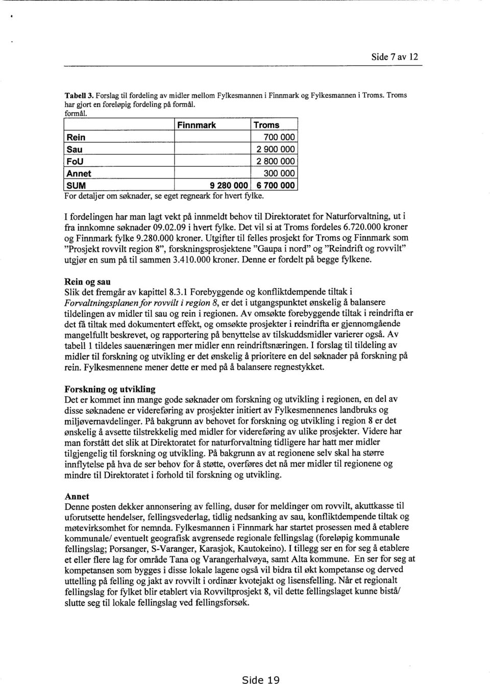 I fordelingen har man lagt vekt på innmeldt behov til Direktoratet for Naturforvaltning, ut i fra innkomne søknader 09.02.09 i hvert fylke. Det vil si at Troms fordeles 6.720.