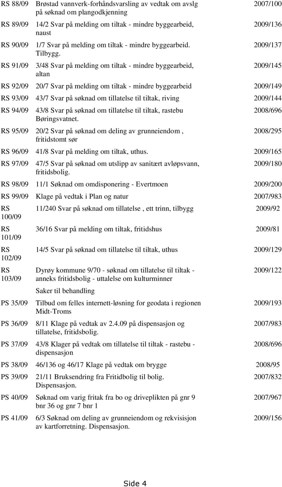 3/48 Svar på melding om tiltak - mindre byggearbeid, altan 2007/100 2009/136 2009/137 2009/145 RS 92/09 20/7 Svar på melding om tiltak - mindre byggearbeid 2009/149 RS 93/09 43/7 Svar på søknad om