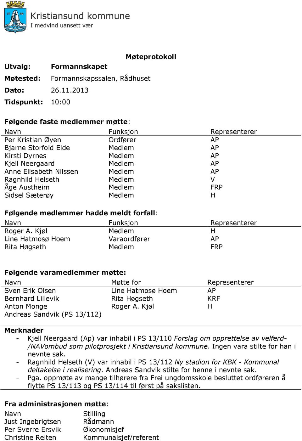 Elisabeth Nilssen Medlem AP Ragnhild Helseth Medlem V Åge Austheim Medlem FRP Sidsel Sæterøy Medlem H Følgende medlemmer hadde meldt forfall: Navn Funksjon Representerer Roger A.