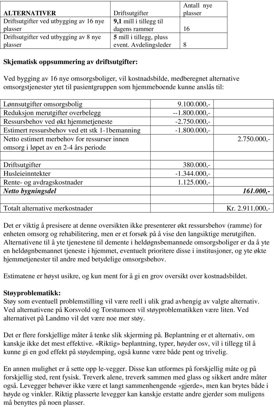 Avdelingsleder 8 Skjematisk oppsummering av driftsutgifter: Ved bygging av 16 nye omsorgsboliger, vil kostnadsbilde, medberegnet alternative omsorgstjenester ytet til pasientgruppen som hjemmeboende