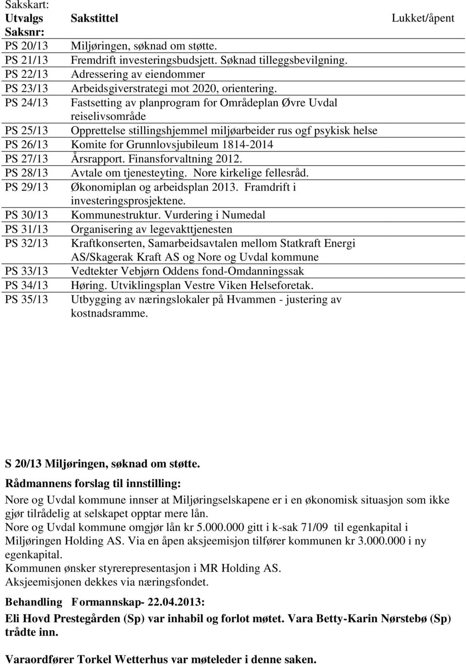 PS 24/13 Fastsetting av planprogram for Områdeplan Øvre Uvdal reiselivsområde PS 25/13 Opprettelse stillingshjemmel miljøarbeider rus ogf psykisk helse PS 26/13 Komite for Grunnlovsjubileum 1814-2014