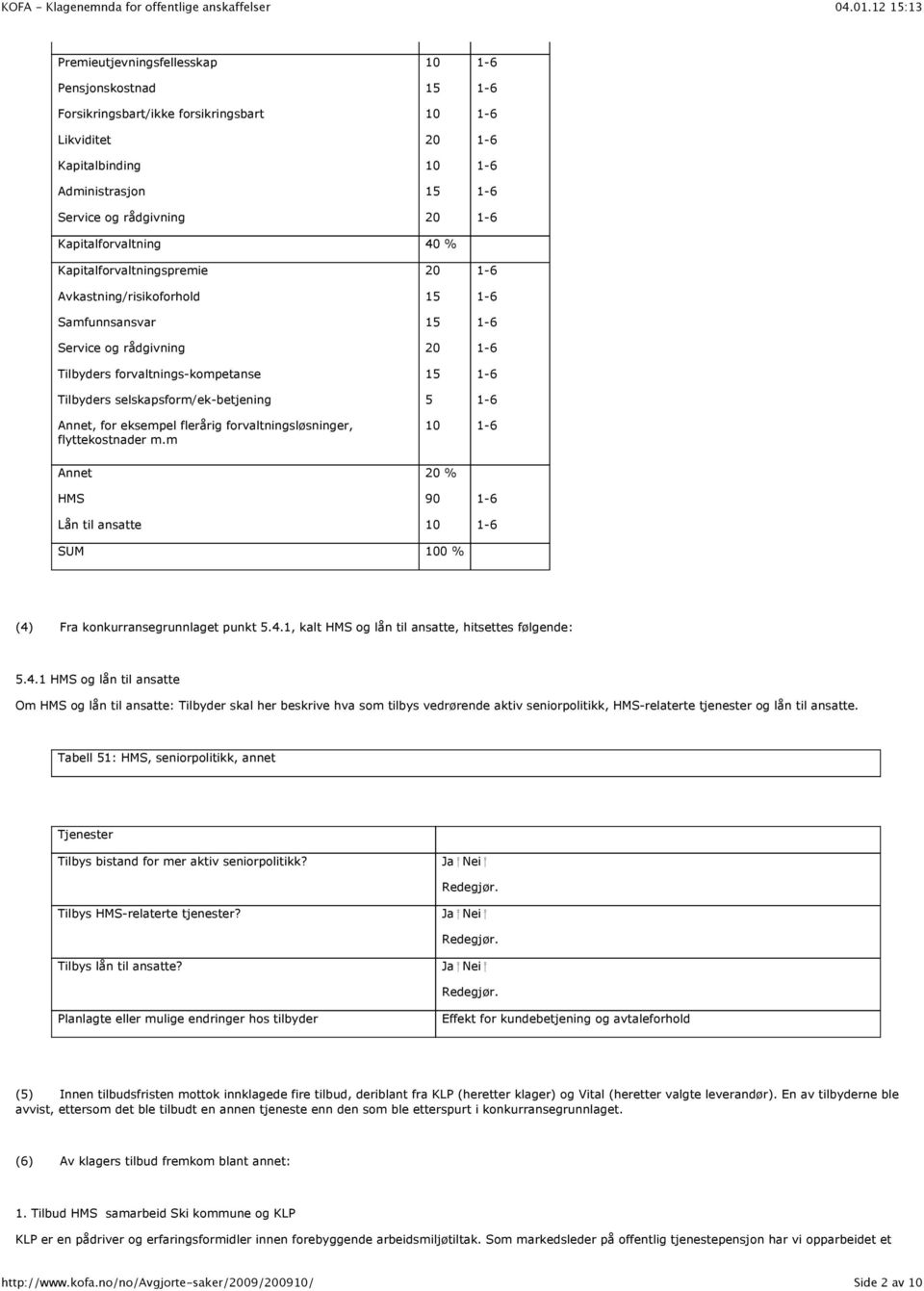 Avkastning/risikoforhold Samfunnsansvar Service og rådgivning Tilbyders forvaltnings-kompetanse Tilbyders selskapsform/ek-betjening Annet, for eksempel flerårig forvaltningsløsninger, flyttekostnader