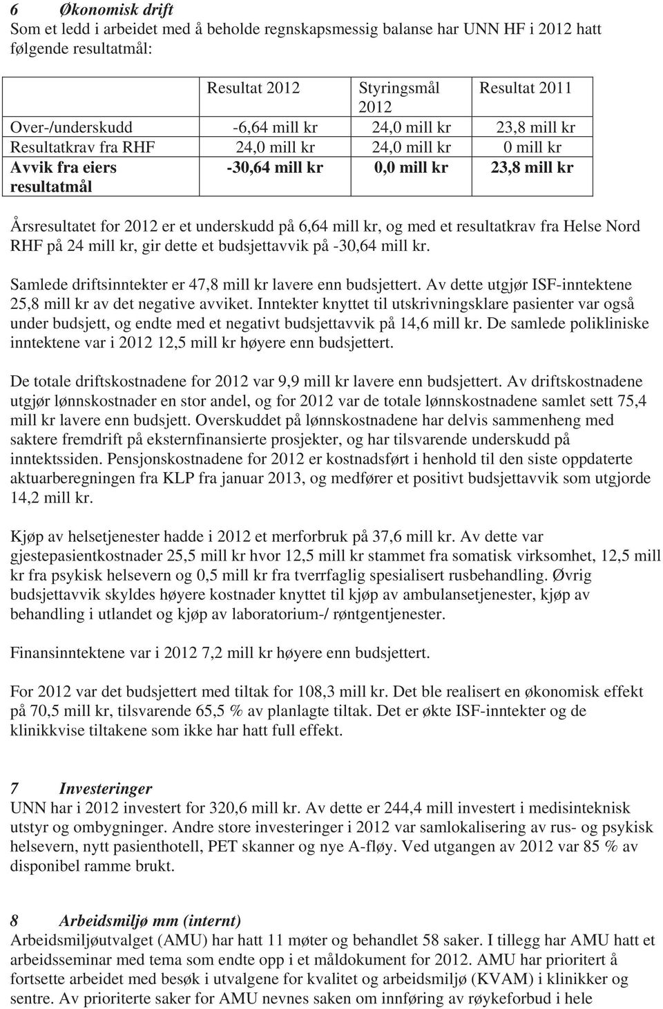 mill kr, og med et resultatkrav fra Helse Nord RHF på 24 mill kr, gir dette et budsjettavvik på -30,64 mill kr. Samlede driftsinntekter er 47,8 mill kr lavere enn budsjettert.