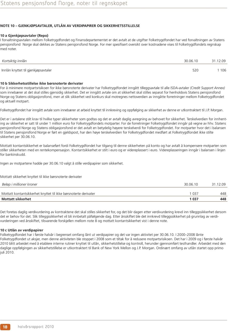 For mer spesifisert oversikt over kostnadene vises til Folketrygdfondets regnskap med noter. Kortsiktig innlån 30.06.10 31.12.