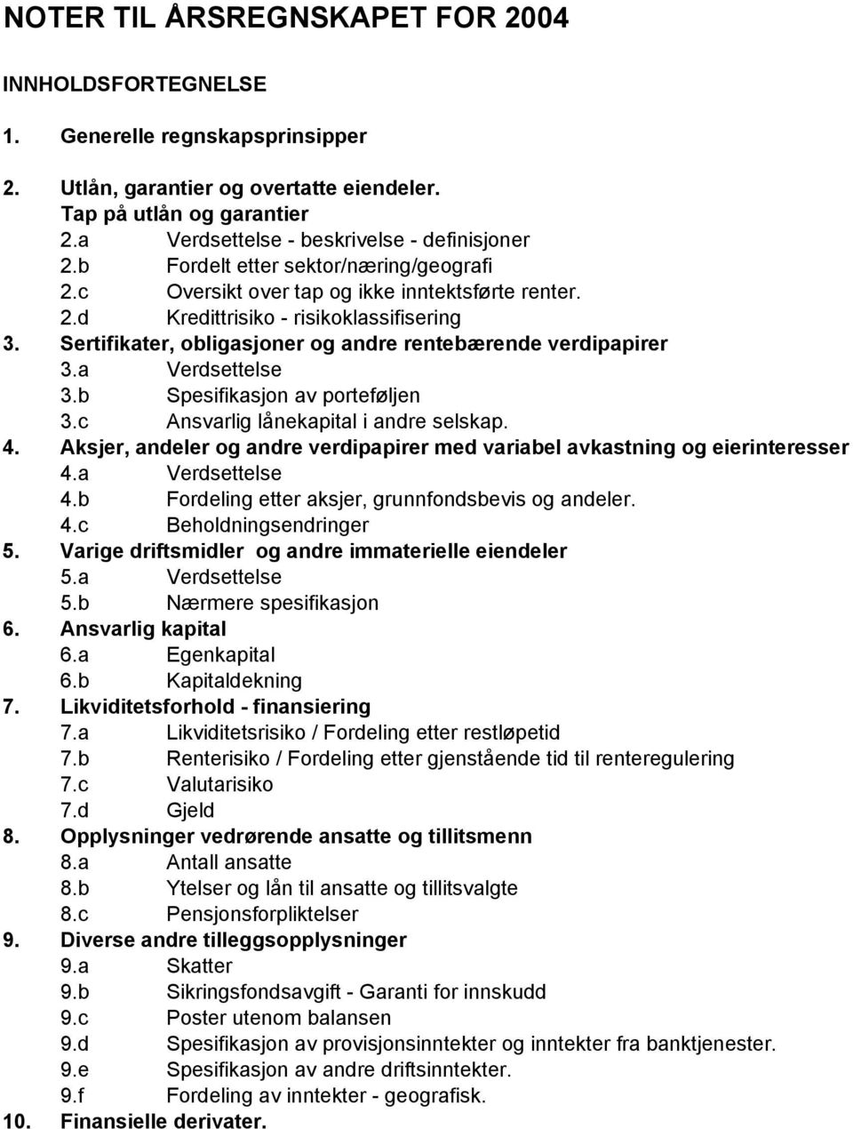 Sertifikater, obligasjoner og andre rentebærende verdipapirer 3.a Verdsettelse 3.b Spesifikasjon av porteføljen 3.c Ansvarlig lånekapital i andre selskap. 4.