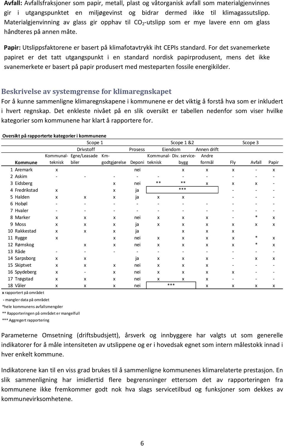 For det svanemerkete papiret er det tatt utgangspunkt i en standard nordisk papirprodusent, mens det ikke svanemerkete er basert på papir produsert med mesteparten fossile energikilder.