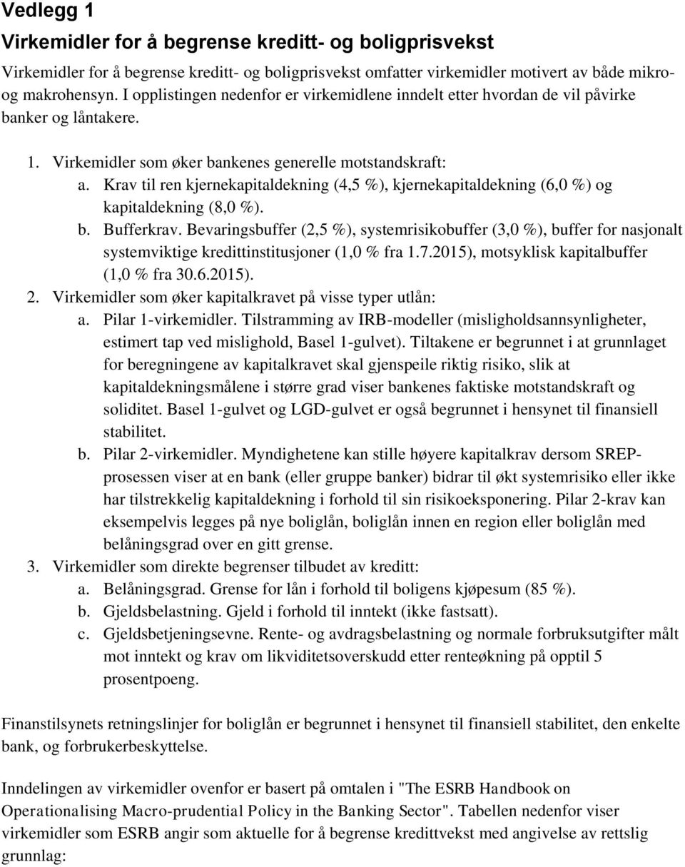 Krav til ren kjernekapitaldekning (4,5 %), kjernekapitaldekning (6,0 %) og kapitaldekning (8,0 %). b. Bufferkrav.