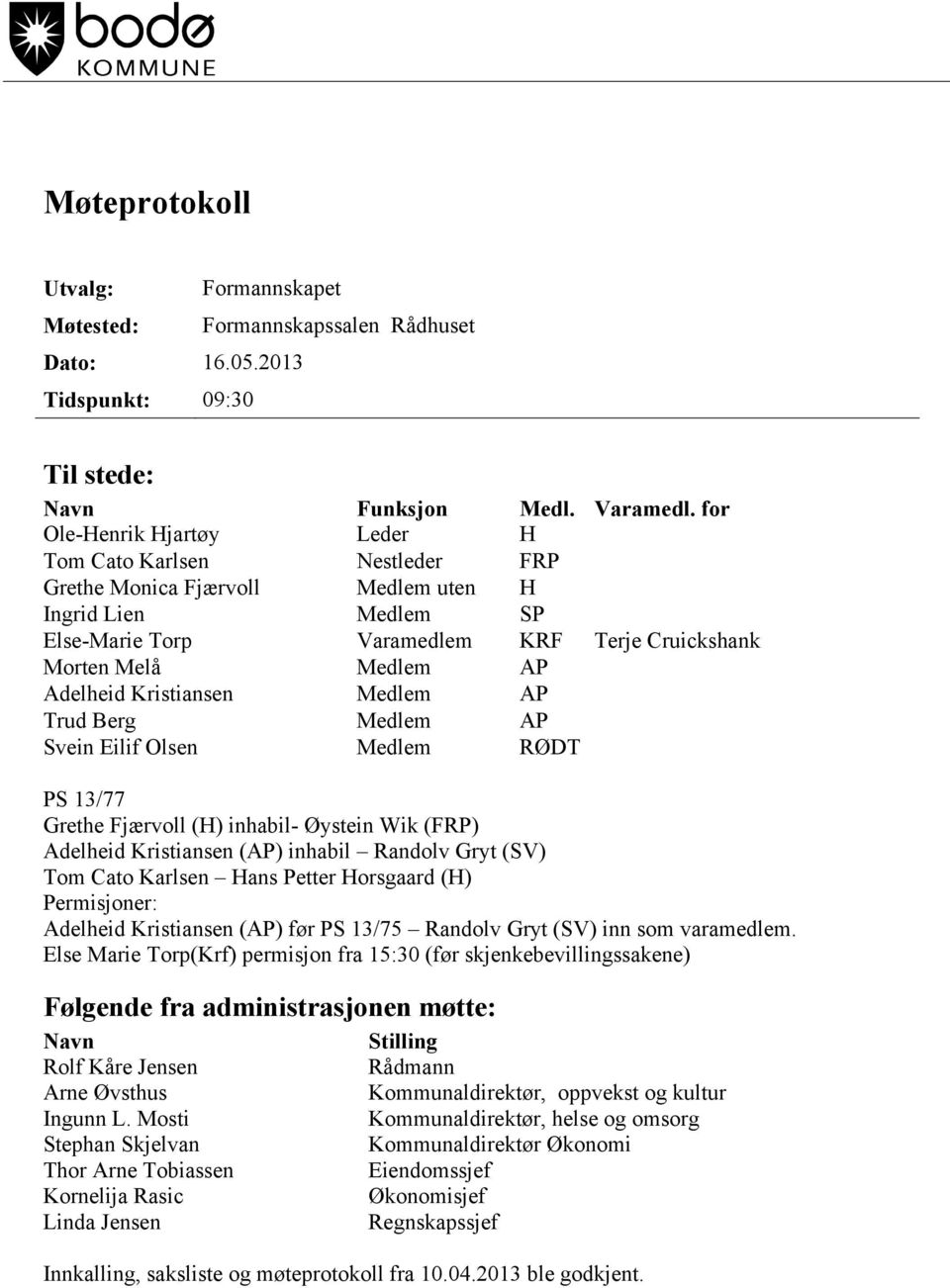 Medlem AP Adelheid Kristiansen Medlem AP Trud Berg Medlem AP Svein Eilif Olsen Medlem RØDT PS 13/77 Grethe Fjærvoll (H) inhabil- Øystein Wik (FRP) Adelheid Kristiansen (AP) inhabil Randolv Gryt (SV)