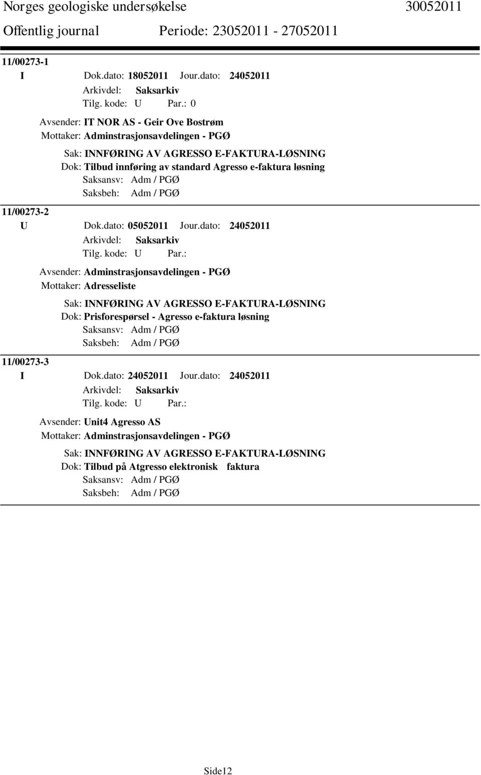 løsning Saksansv: Adm / PGØ Saksbeh: Adm / PGØ 11/00273-2 U Dok.dato: 05052011 Jour.