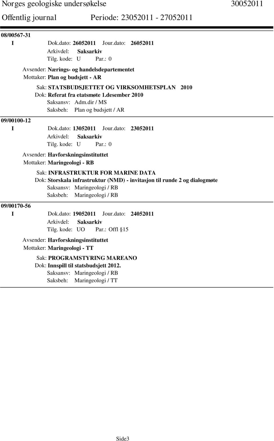 dir / MS Saksbeh: Plan og budsjett / AR 09/00100-12 I Dok.dato: 13052011 Jour.