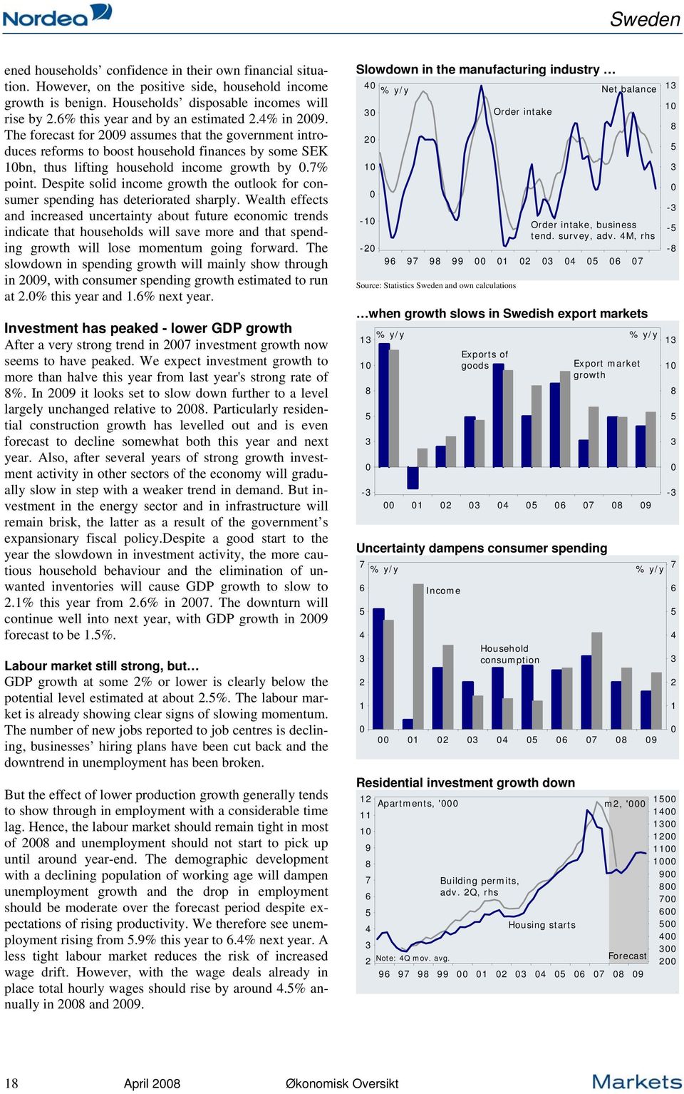 7% point. Despite solid income growth the outlook for consumer spending has deteriorated sharply.