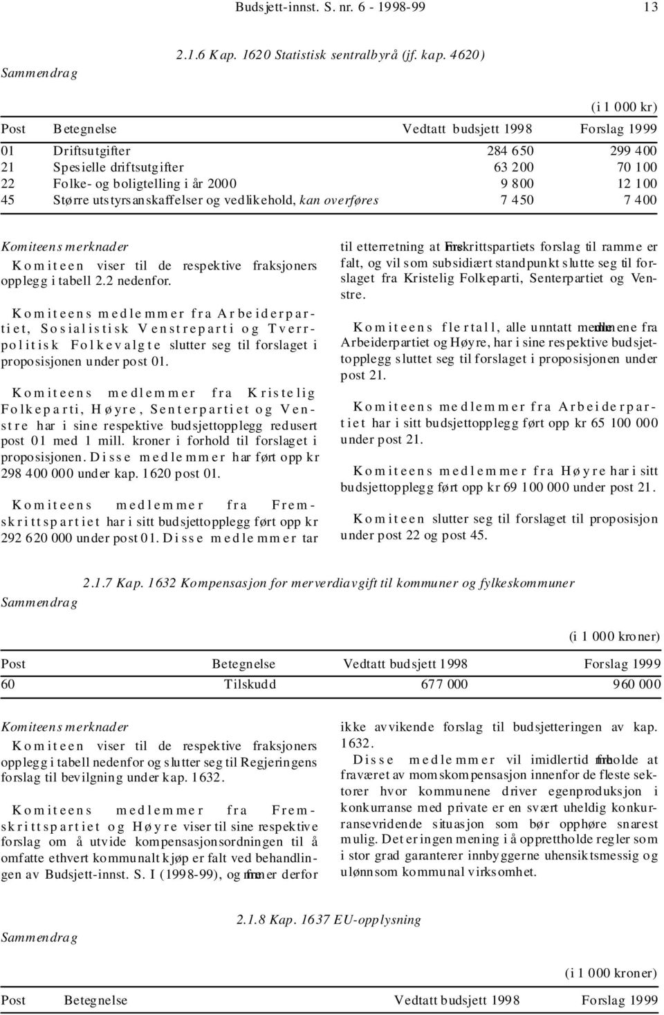 100 45 Større utstyrsanskaffelser og vedlikehold, kan overføres 7 450 7 400 K o m it e e n viser til de respektive fraksjoners opplegg i tabell 2.2 nedenfor.