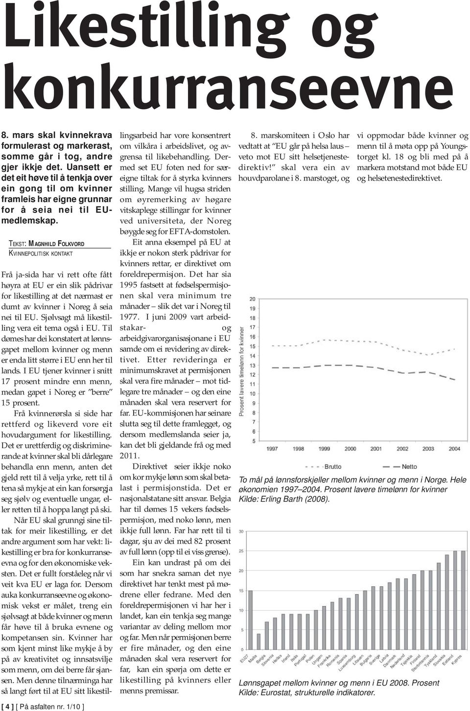 1/10 ] Frå ja-sida har vi rett ofte fått høyra at EU er ein slik pådrivar for likestilling at det nærmast er dumt av kvinner i Noreg å seia nei til EU.