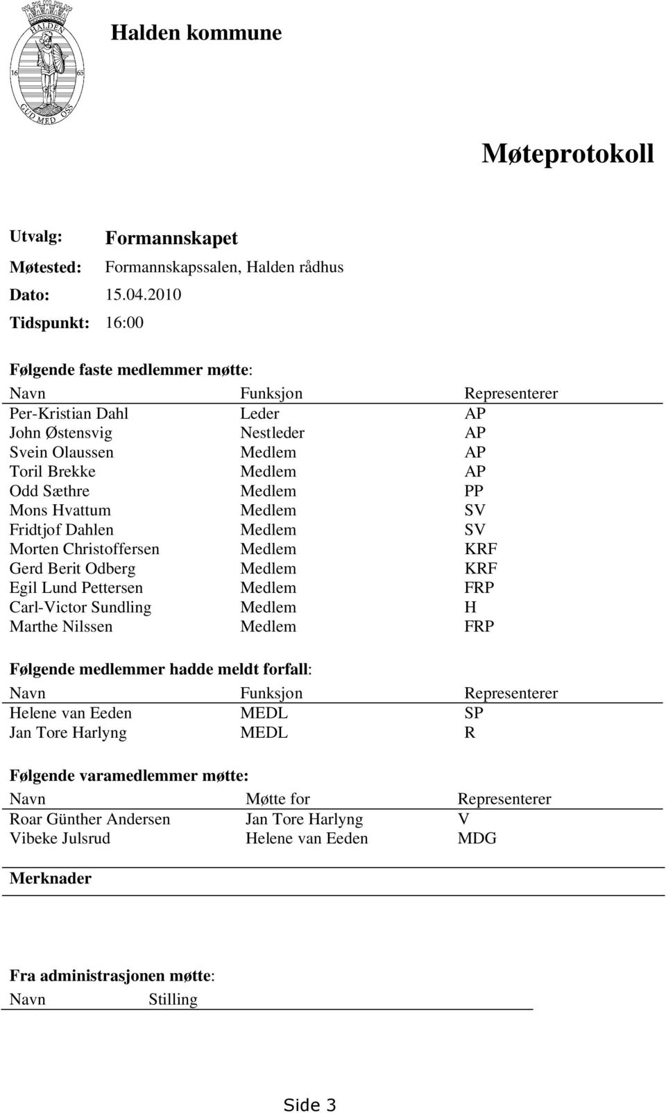 Toril Brekke Medlem AP Odd Sæthre Medlem PP Mons Hvattum Medlem SV Fridtjof Dahlen Medlem SV Morten Christoffersen Medlem KRF Gerd Berit Odberg Medlem KRF Egil Lund Pettersen Medlem FRP Carl-Victor