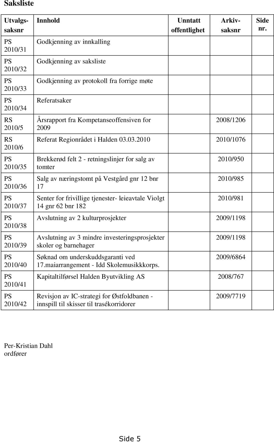 Regionrådet i Halden 03.