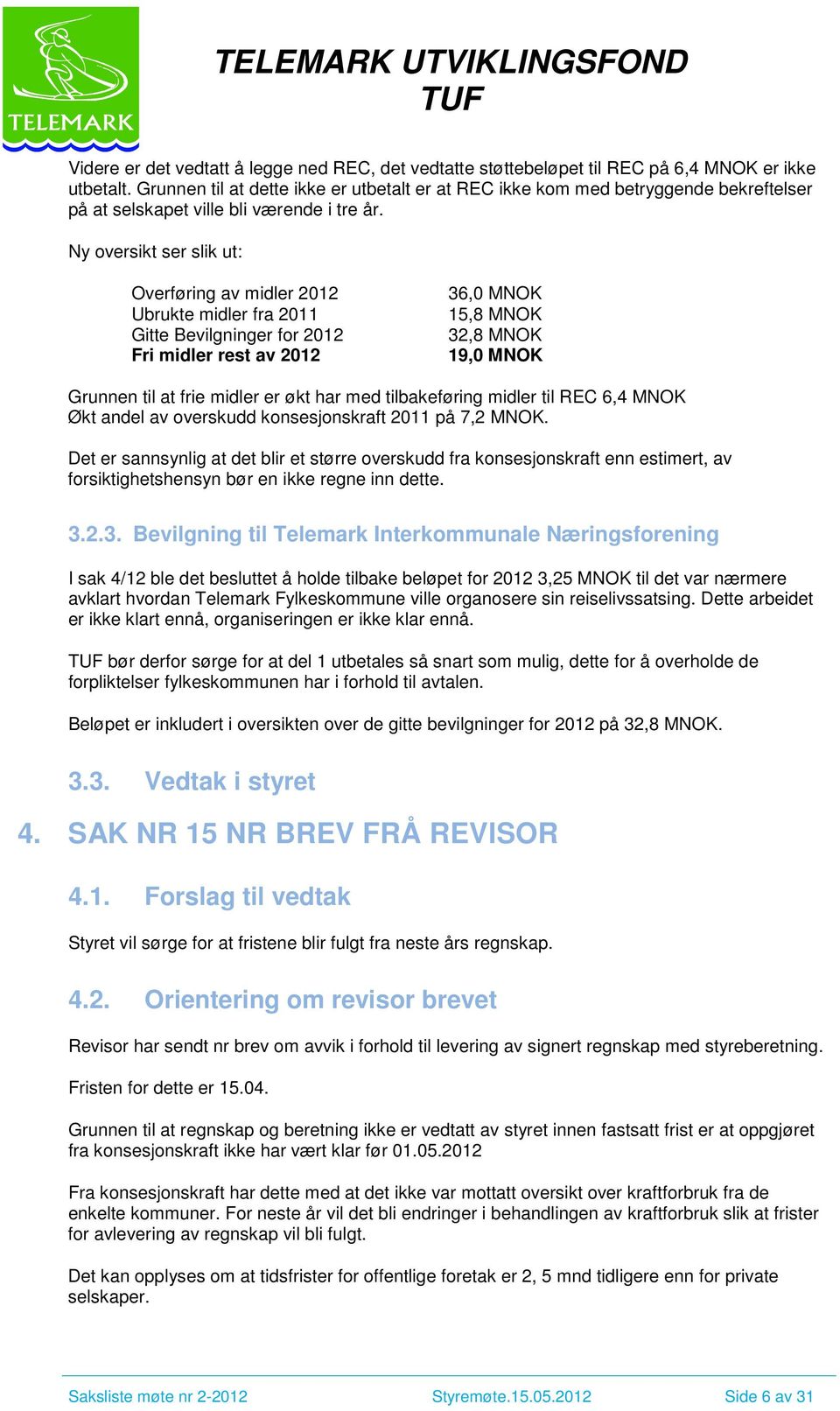 Ny oversikt ser slik ut: Overføring av midler 2012 Ubrukte midler fra 2011 Gitte Bevilgninger for 2012 Fri midler rest av 2012 36,0 MNOK 15,8 MNOK 32,8 MNOK 19,0 MNOK Grunnen til at frie midler er