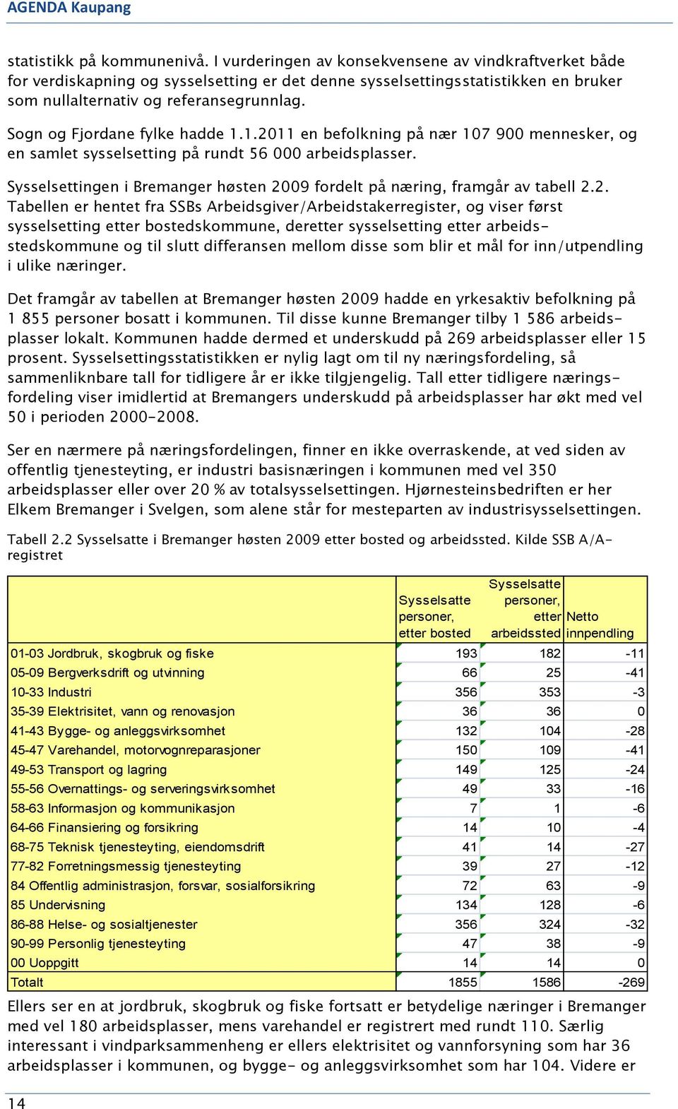 Sogn og Fjordane fylke hadde 1.1.2011 en befolkning på nær 107 900 mennesker, og en samlet sysselsetting på rundt 56 000 arbeidsplasser.