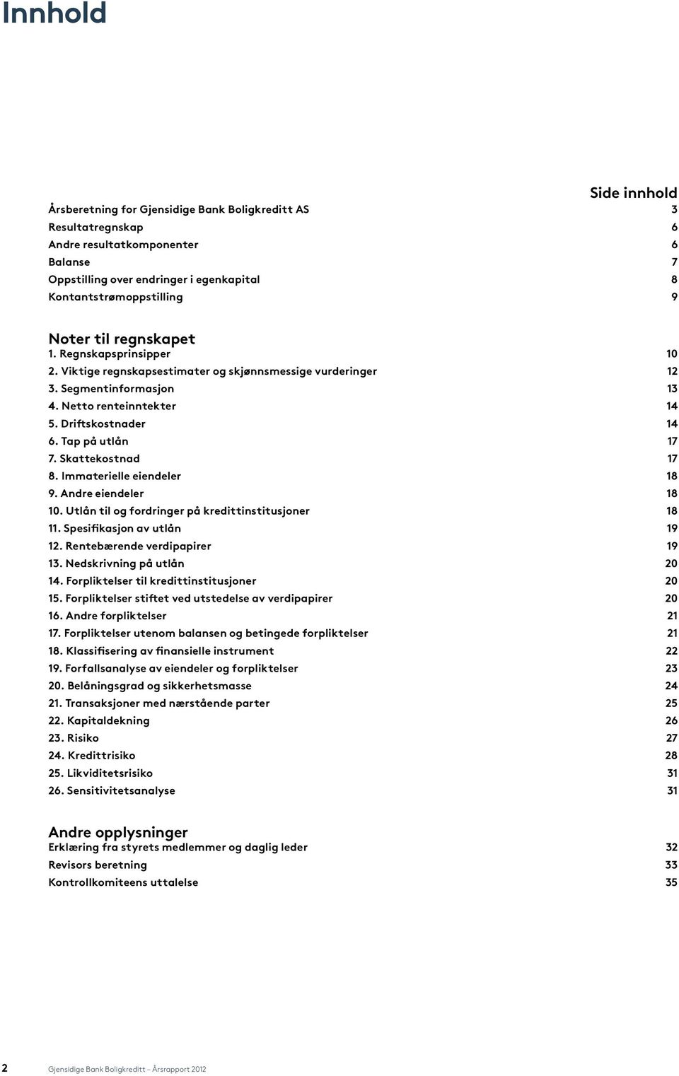 Tap på utlån 17 7. Skattekostnad 17 8. Immaterielle eiendeler 18 9. Andre eiendeler 18 10. Utlån til og fordringer på kredittinstitusjoner 18 11. Spesifikasjon av utlån 19 12.