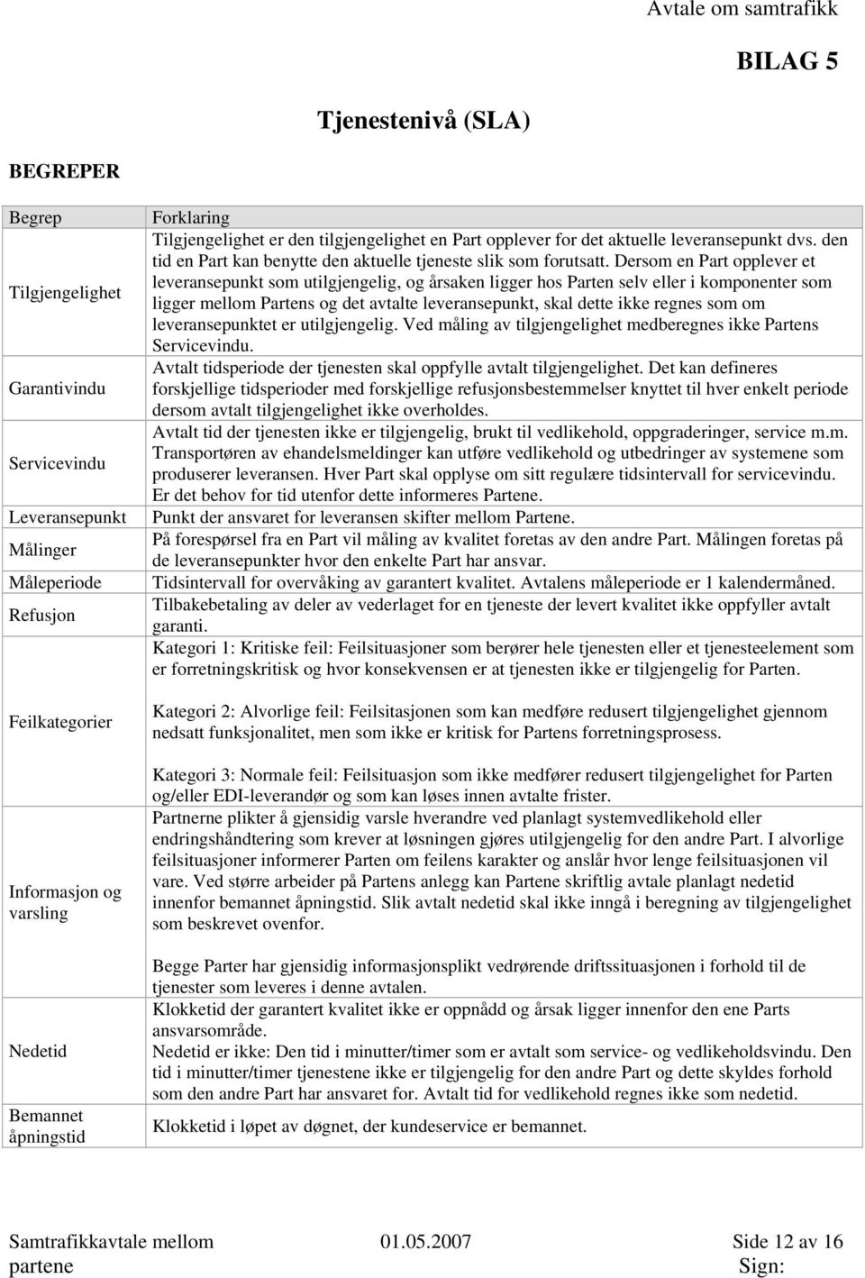 Dersom en Part opplever et leveransepunkt som utilgjengelig, og årsaken ligger hos Parten selv eller i komponenter som ligger mellom Partens og det avtalte leveransepunkt, skal dette ikke regnes som