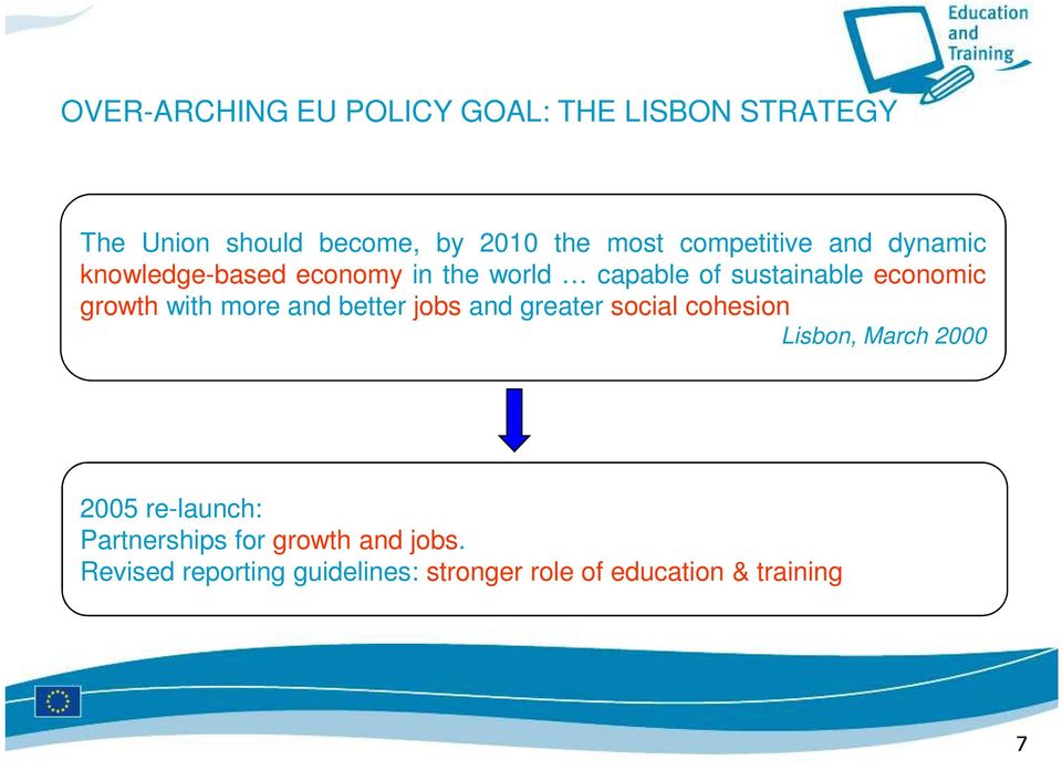 growth with more and better jobs and greater social cohesion Lisbon, March 2000 2005 re-launch: