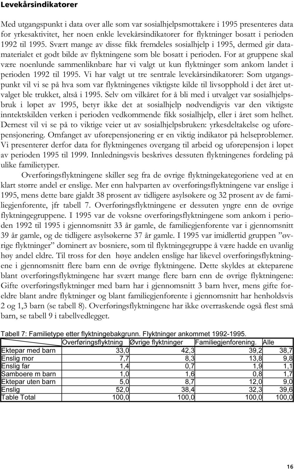 For at gruppene skal være noenlunde sammenliknbare har vi valgt ut kun flyktninger som ankom landet i perioden 1992 til 1995.