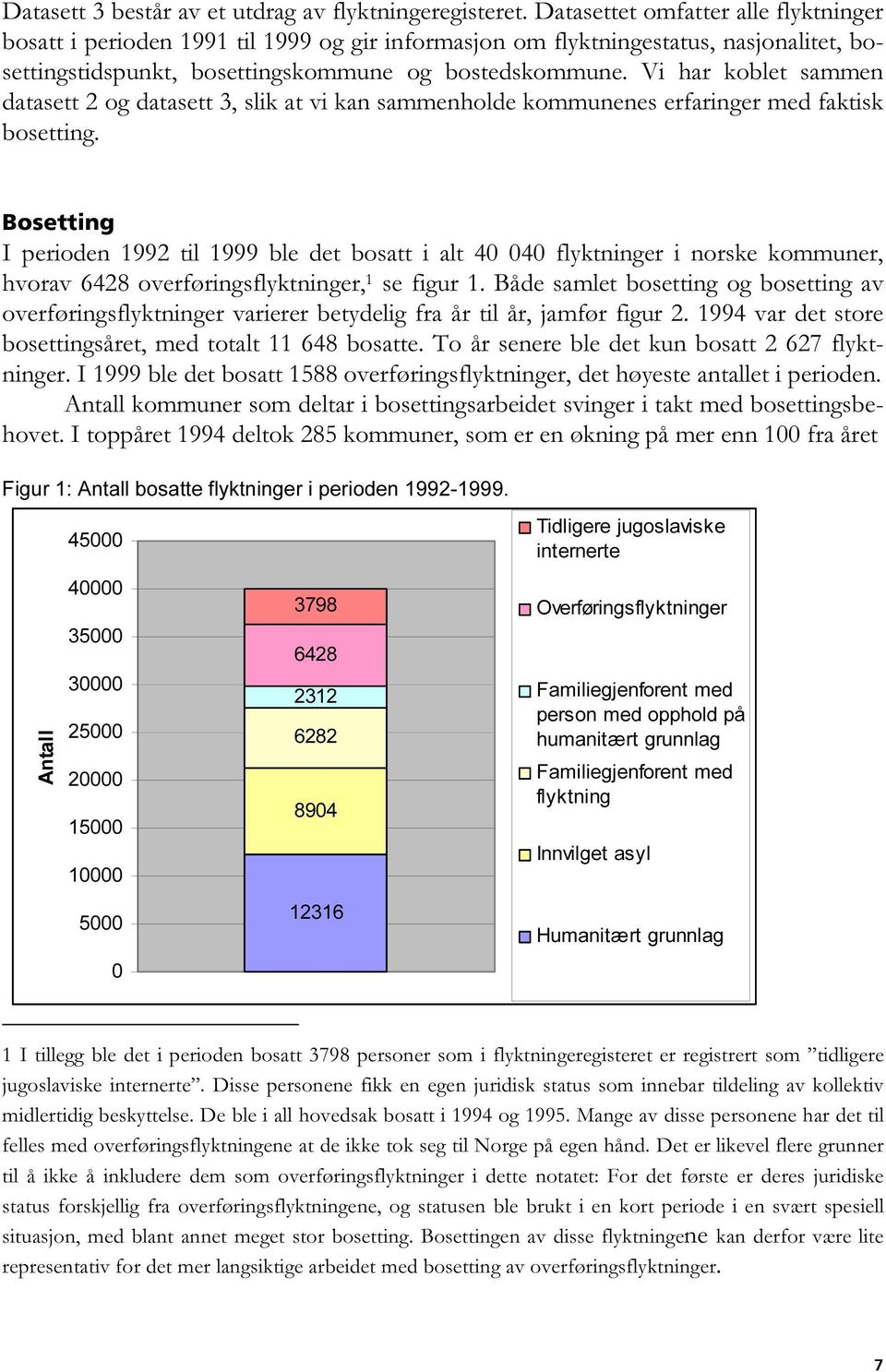 Vi har koblet sammen datasett 2 og datasett 3, slik at vi kan sammenholde kommunenes erfaringer med faktisk bosetting.